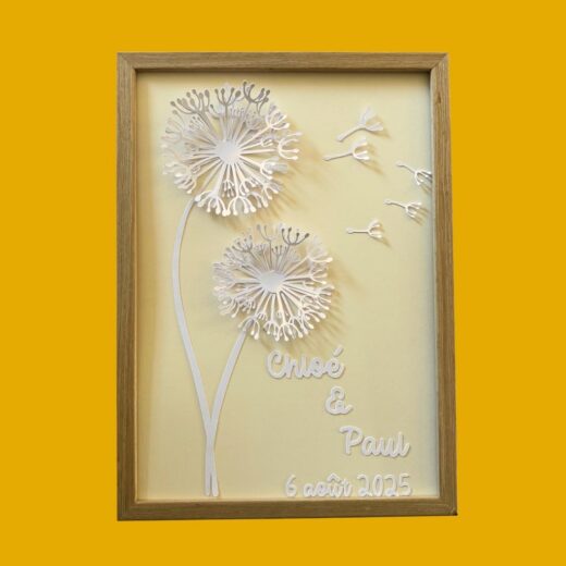 Affiche d'une urne personnalisé pour un mariage sur un thème champêtre présentant deux pissenlits dans le vent